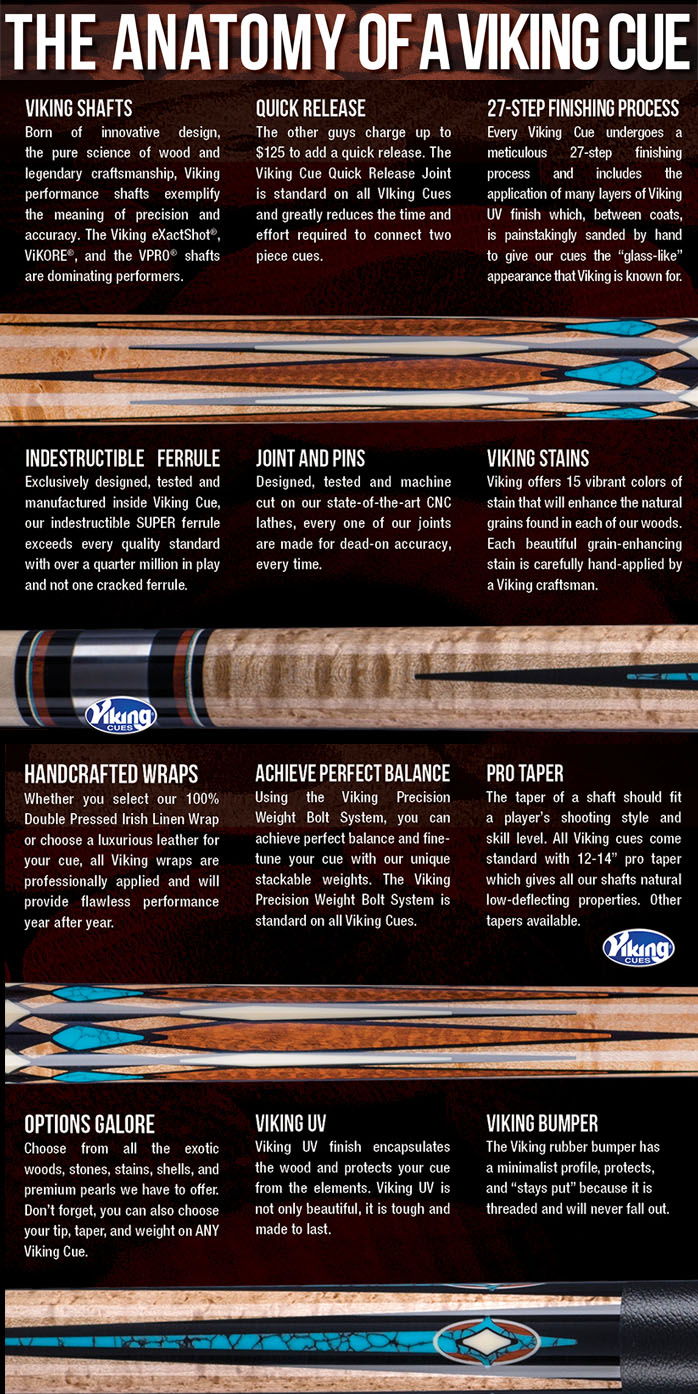 Anatomy of a Viking Cue