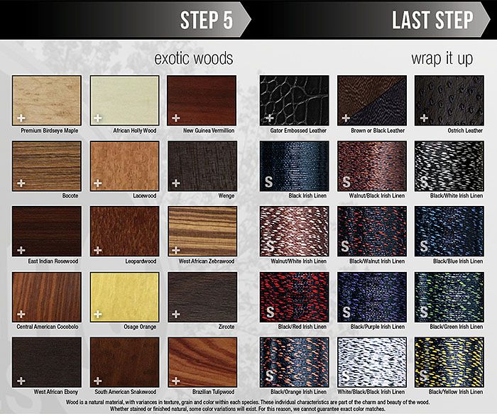 Viking Cue Options Steps 5 and 6